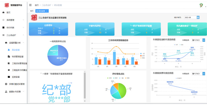 山东黄金集团智慧监视平台（三山岛金矿）