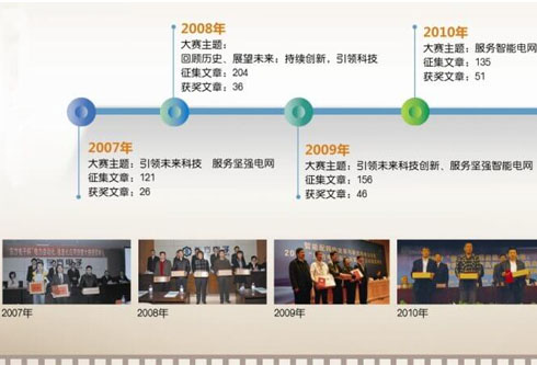 腾博诚信官网·(中国)会专业效劳