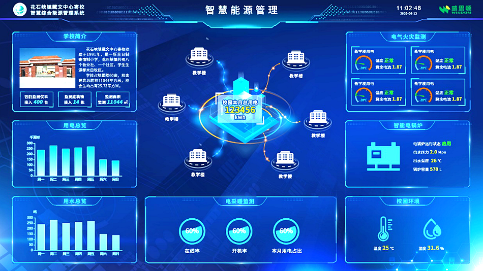 腾博诚信官网·(中国)会专业效劳